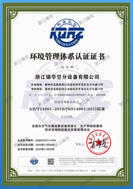 CE de Jinhua Gas
