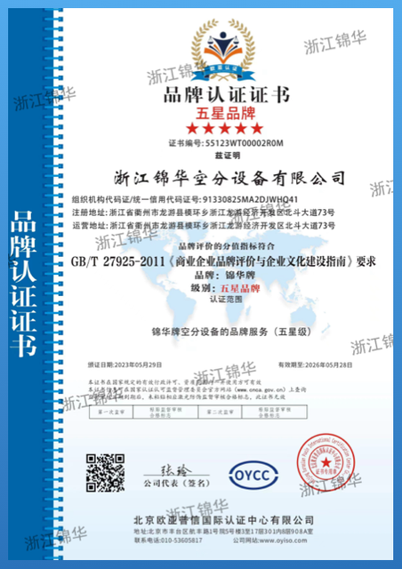 CE de Jinhua Gas