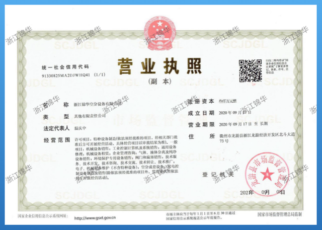 CE de Jinhua Gas