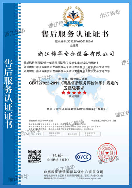 CE de Jinhua Gas