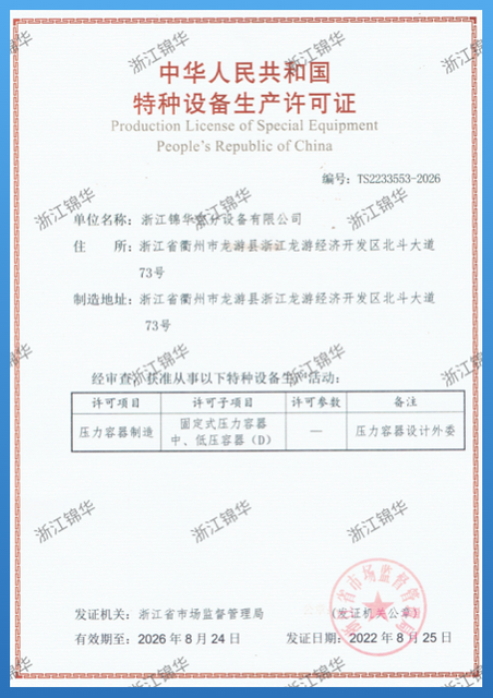 CE de Jinhua Gas